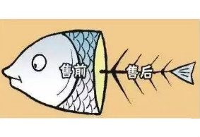 賣劣質(zhì)新能源設備，擠不跨同行，還害了自己