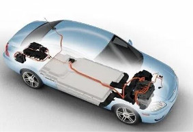電動(dòng)汽車的小秘密你知道嗎？