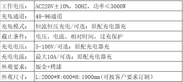 電池包充電老化柜參數(shù)