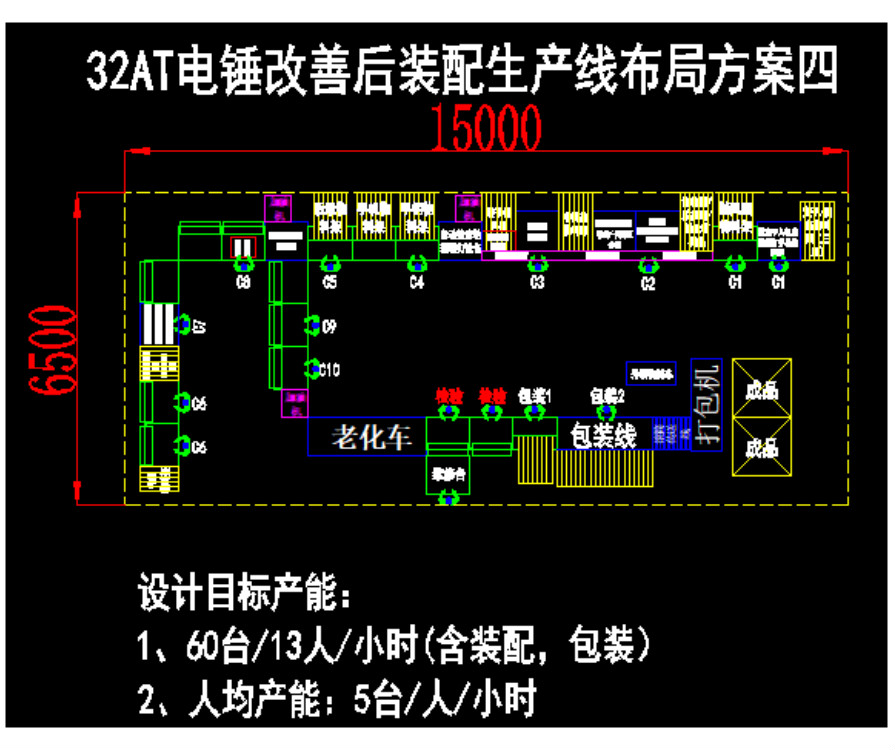32AT電錘改善后裝配生產(chǎn)線布局圖