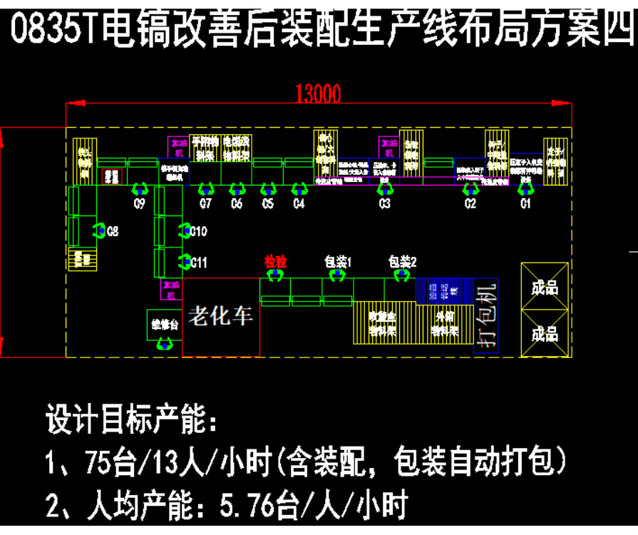 0835T電鎬改善后裝配生產(chǎn)線布局圖