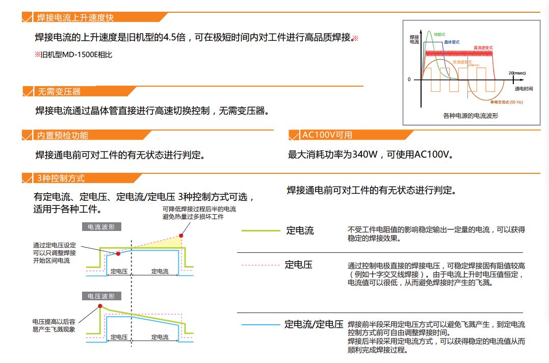 功能特點(diǎn)
