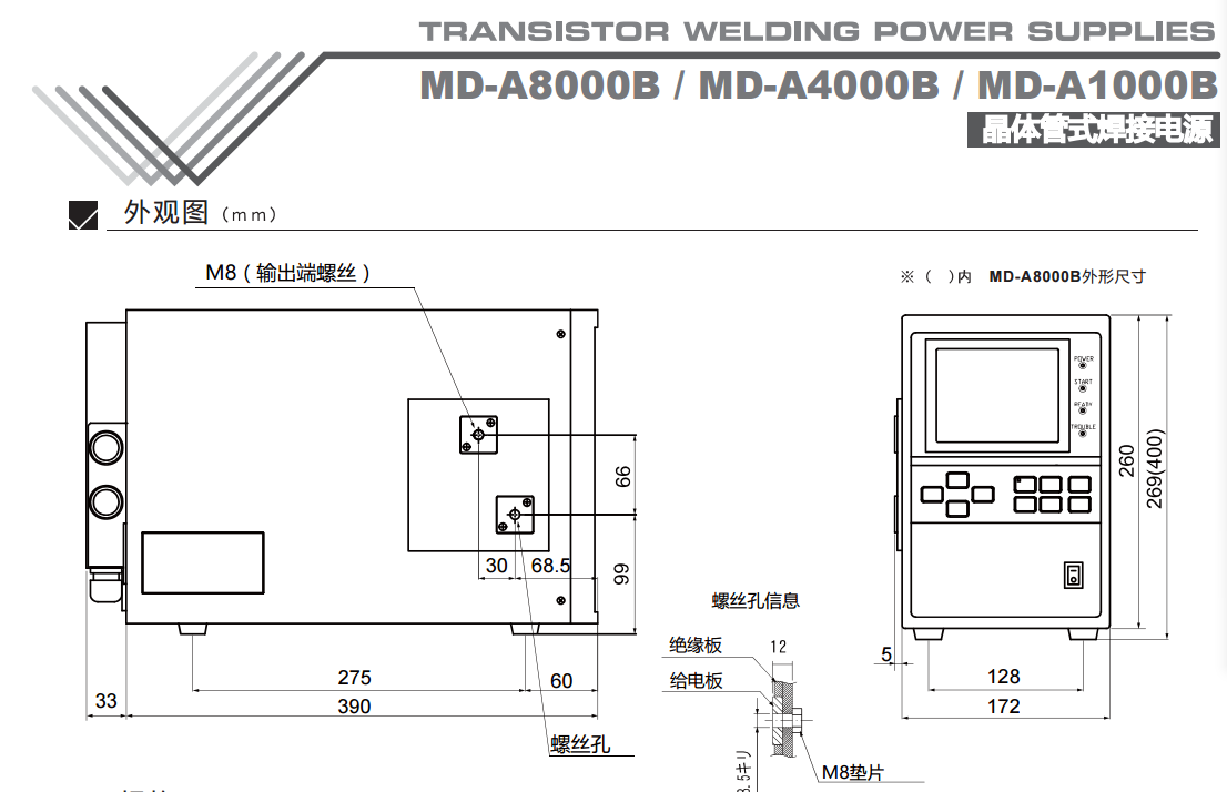 MD-A8000B外觀圖