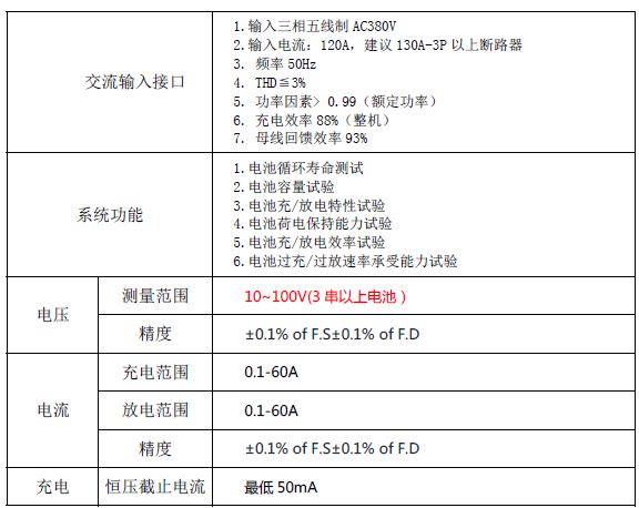 產(chǎn)品參數(shù).jpg